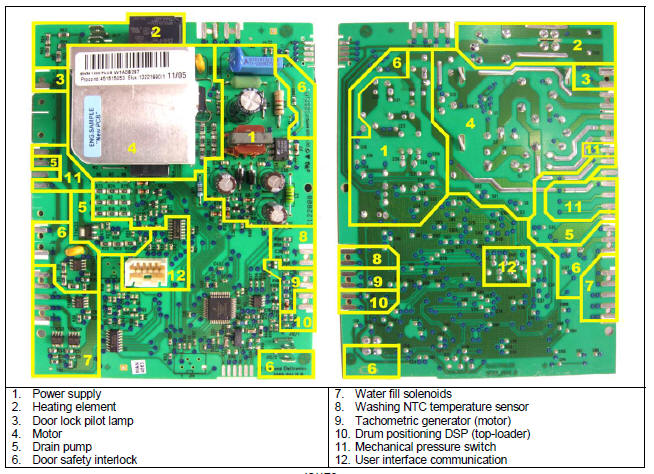diptrace pcb auto numbering