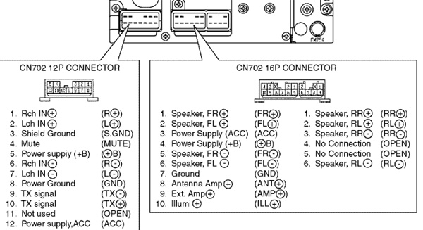 toyota vios stereo system diagram  
