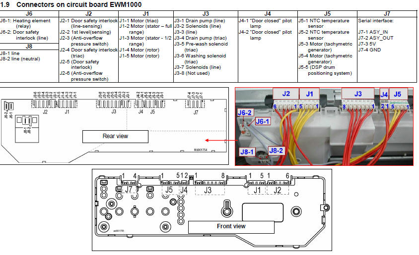 Electrolux washing machine wiring diagram service manual ... sharp washing machine wiring diagram 