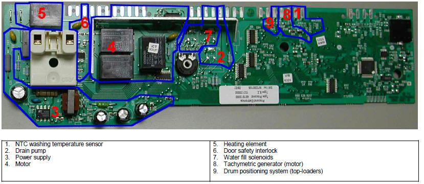 Electrolux washing machine circuit control board EWM1000 component side.jpg