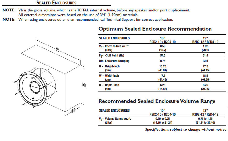 Rockford Fosgate Subwoofer Speaker Sub Box Woofer Enclosure