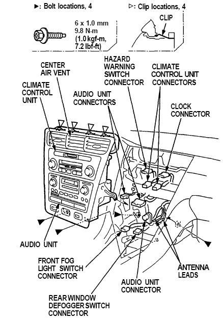 Car Radio Stereo Audio Wiring Diagram Autoradio connector ... 2005 honda accord fuse panel diagram 