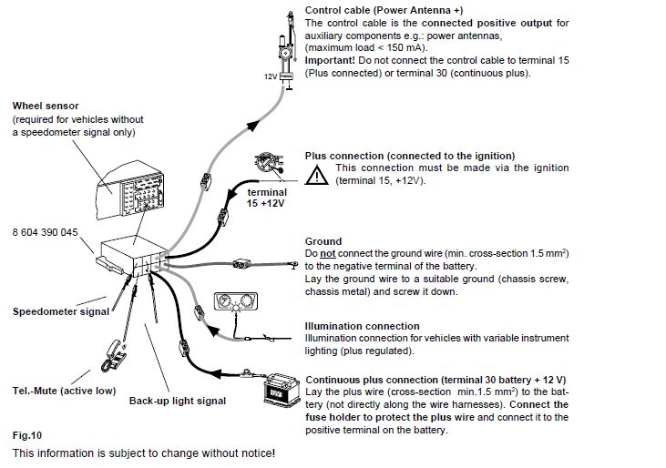 car sound system setup diagram