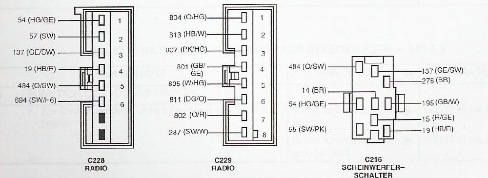 1994 Ford explorer radio wiring diagram