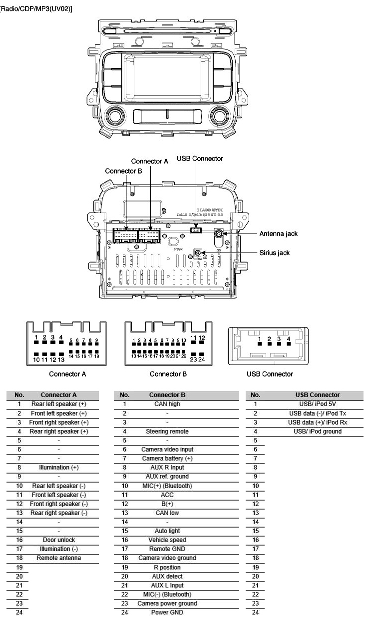 2003 kia spectra radio wiring diagram