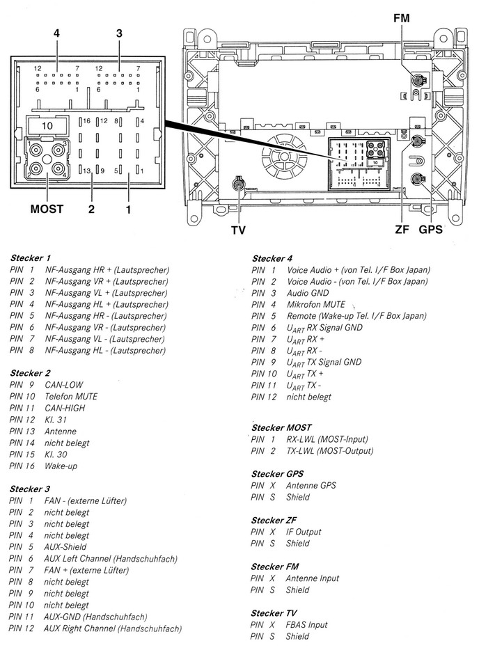 Part 1 Starter Motor Circuit Wiring Diagram 2001 2002 2 4l