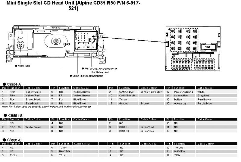 MINI Car Radio Stereo Audio Wiring Diagram Autoradio ... mini cooper harman kardon wiring diagram 