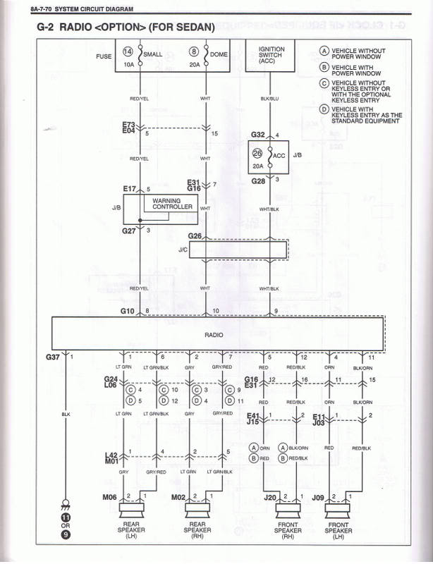 SUZUKI Car Radio Stereo Audio Wiring Diagram Autoradio connector wire installation schematic ...